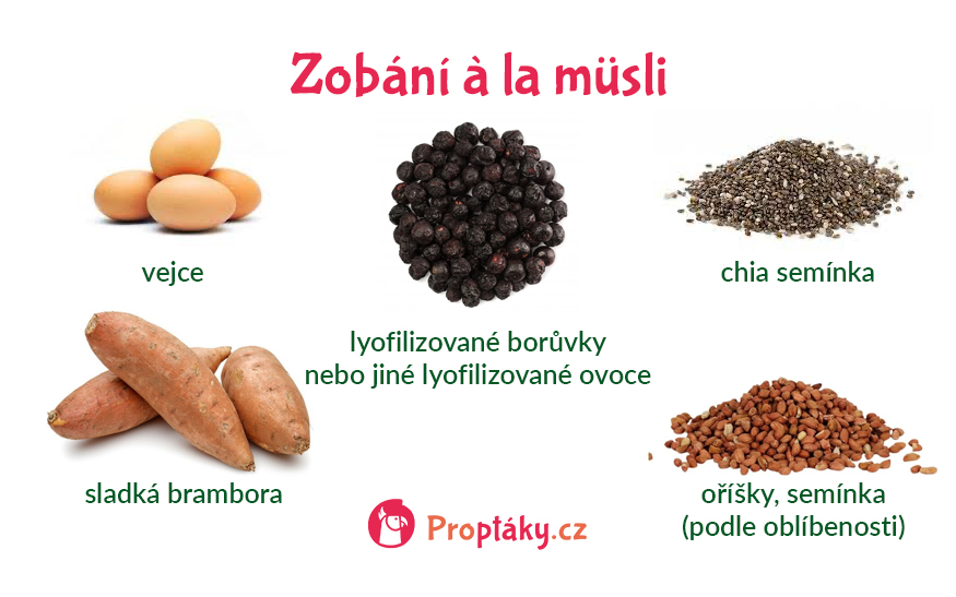 BB_BLOG_foto_ingredience